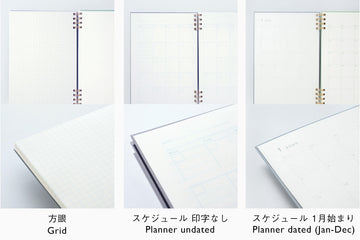 Pages