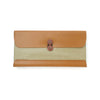 Travel wallet